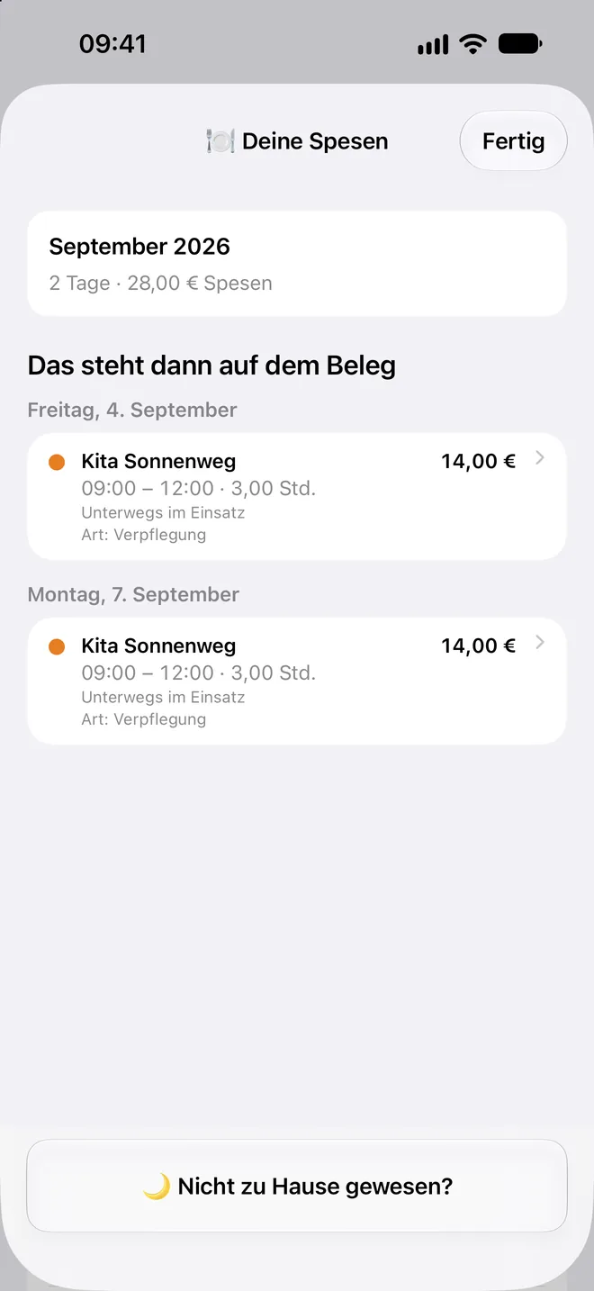 Die Spesen-Übersicht mit zwei Tagen und je 14 Euro.